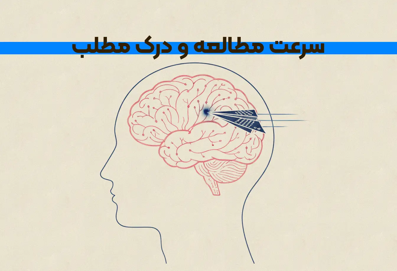 بررسی علمی سرعت مطالعه و درک مطلب: شواهد شناختی